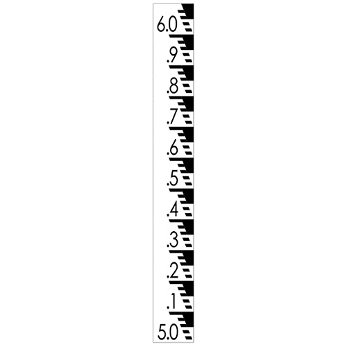 Gauge board set for reservoirs. Each 1.1m long, numbers top and bottom for overlap or individual use