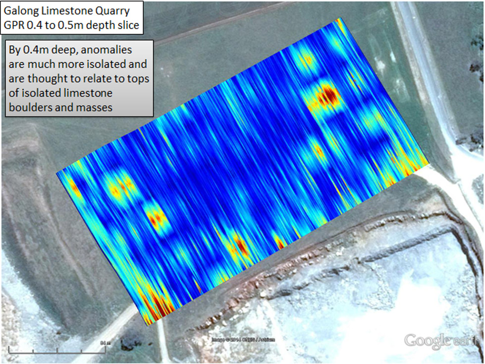 Ground Penetrating Radar – 250MHz